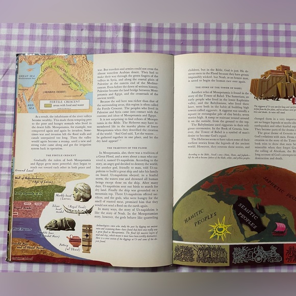 Vintage, Lands of the Bible Book, Golden Historical Atlas, Hardcover. - Picture 6 of 6